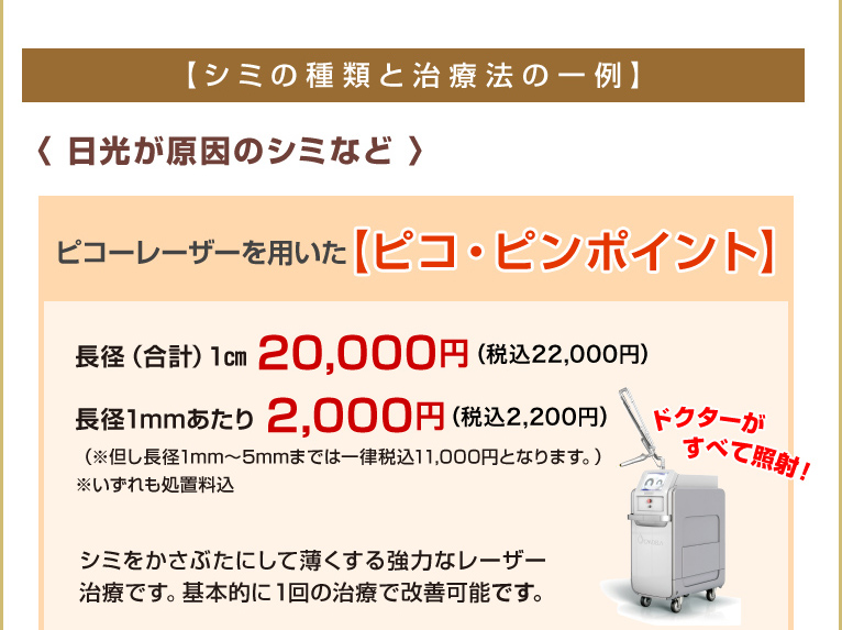 �s�R���[�U�[